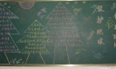 小学生环保黑板报：保护地球，保护环境