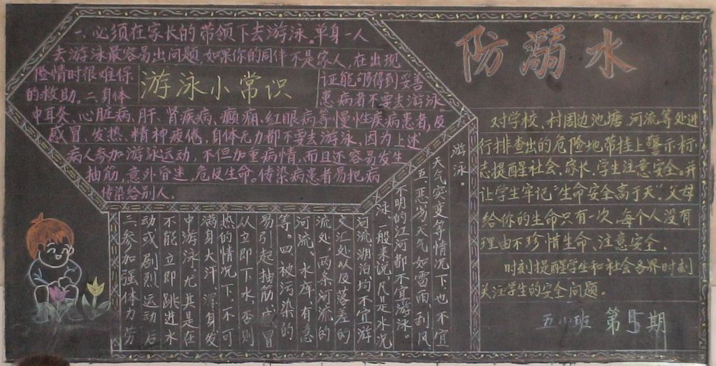 防溺水黑板报-游泳小常识