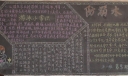 防溺水黑板报-游泳小常识