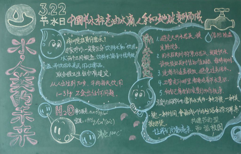 2022世界节水日黑板报