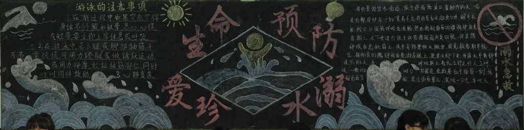游泳防溺水黑板报图片