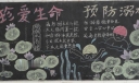 关于防溺水的黑板报