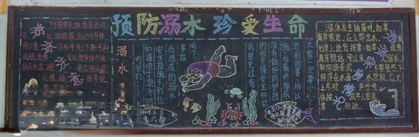 预防溺水珍爱生命黑板报作品