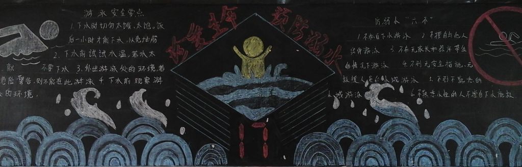 预防溺水学自救黑板报大全