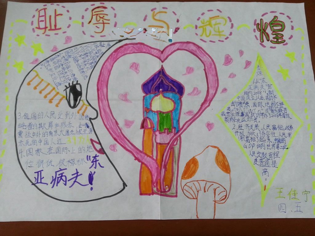 祖国的耻辱和强大手抄报
