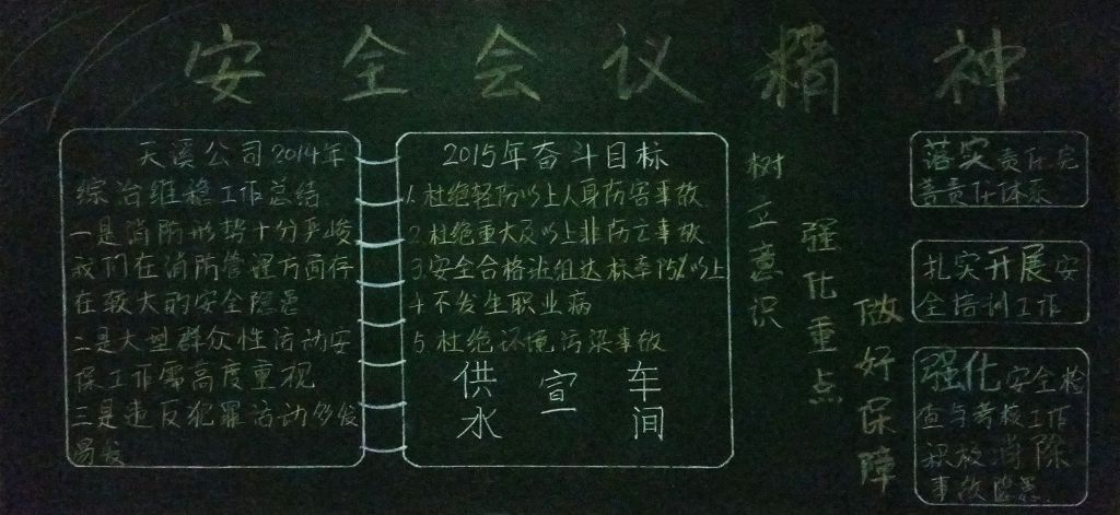企业贯彻安全会议精神黑板报 企业贯彻安全会议精神黑板报