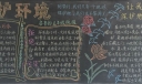 地球日保护环境黑板报