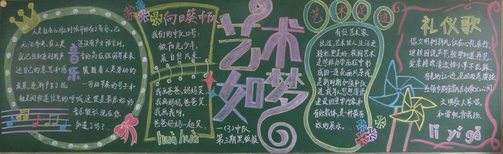 小学艺术节黑板报图片