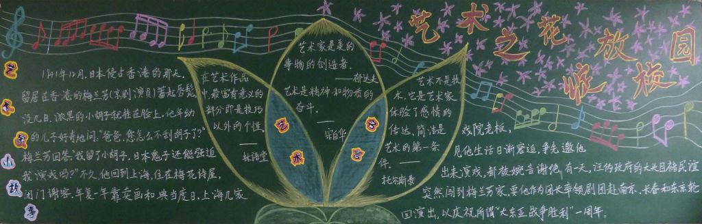 艺术之花绽放校园黑板报