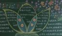 艺术之花绽放校园黑板报