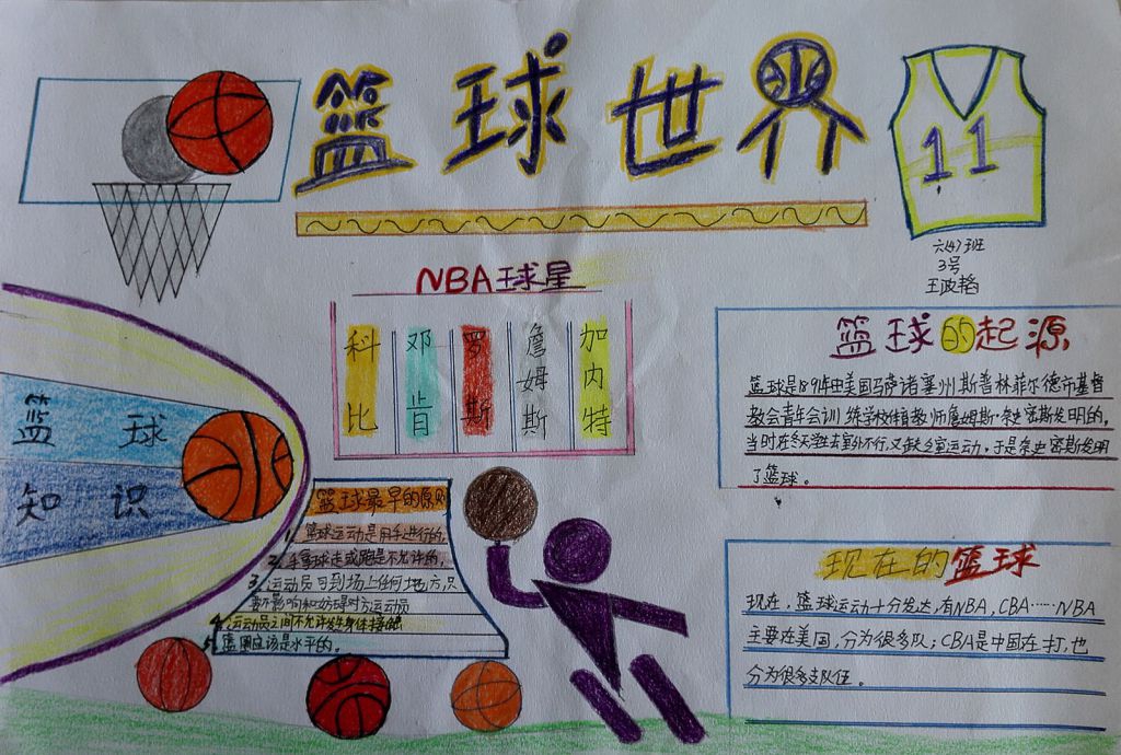 篮球的故事手抄报 篮球的故事手抄报