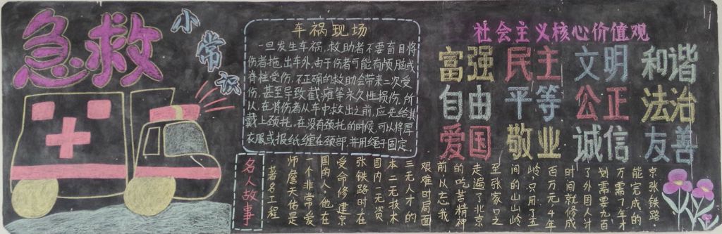 急救小常识黑板报图片