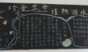 学校防溺水黑板报图片