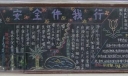 游泳安全伴我行黑板报作品