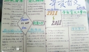 辛亥首义手抄报图片