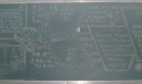 安全黑板报作品欣赏