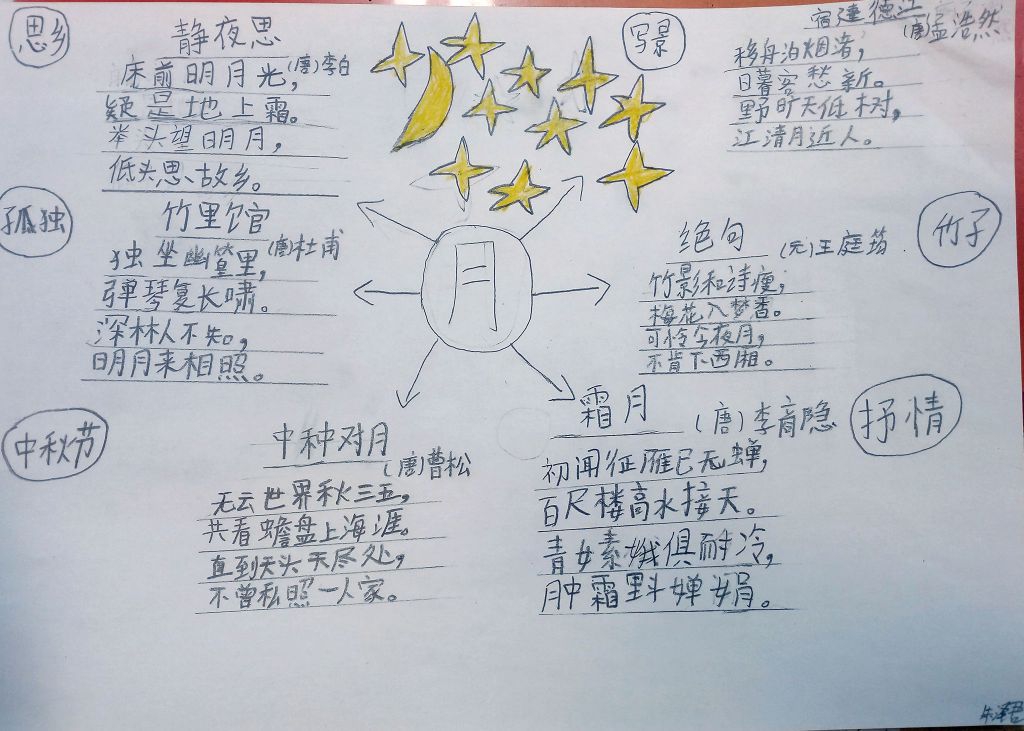 诗中月月中情手抄报