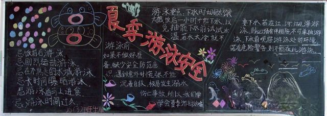 夏季游泳安全黑板报图片