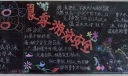 夏季游泳安全黑板报图片