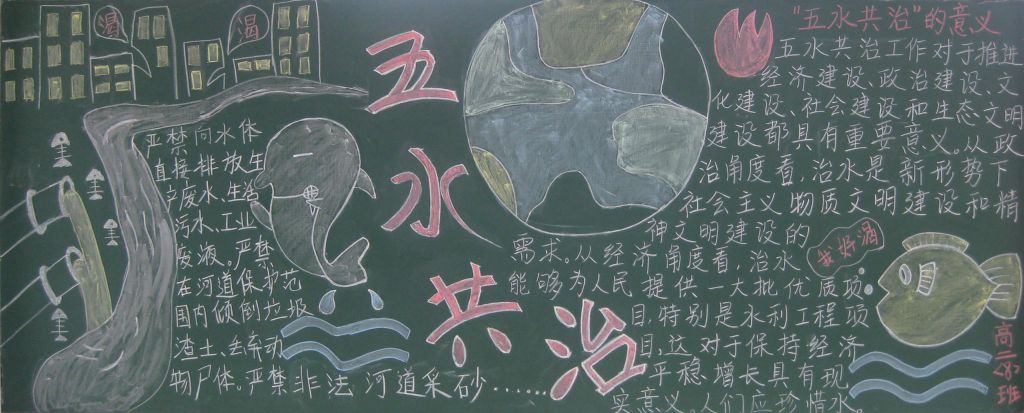 五水共治黑板报版面设计图大全