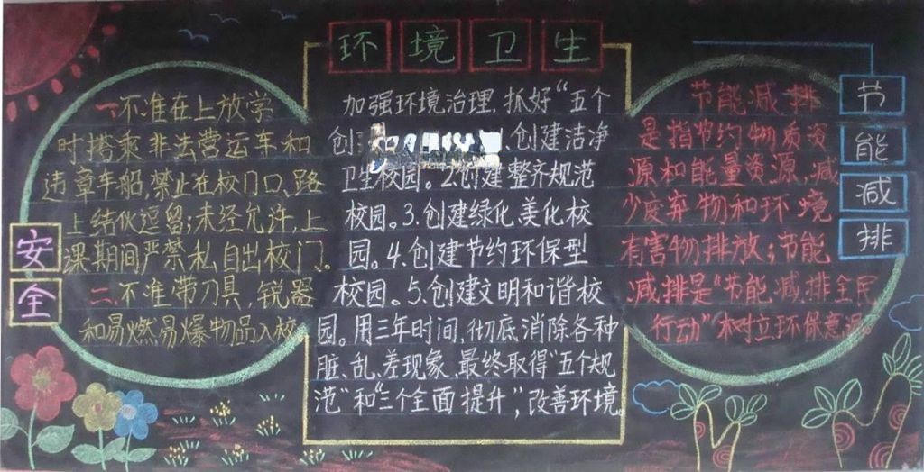 环境卫生黑板报