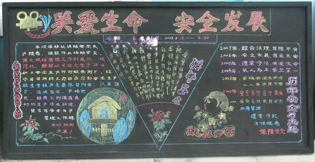 机关分会安全生产黑板报版面图