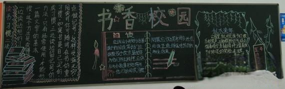 书香校园黑板报版面设计图