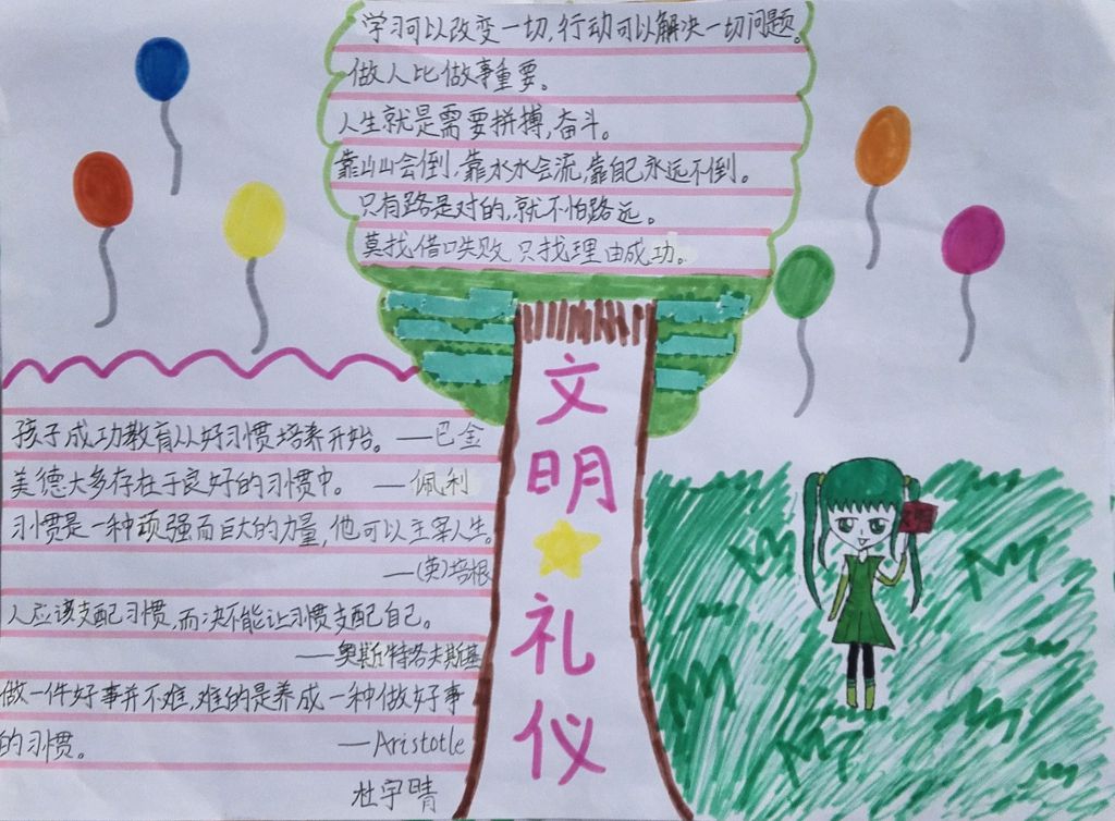 2022文明礼仪手抄报
