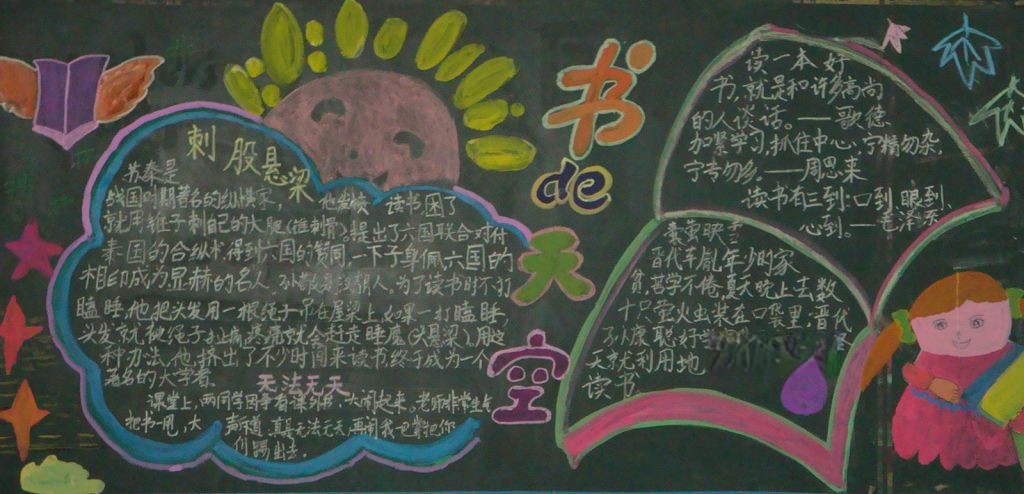 书的天堂黑板报
