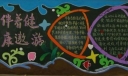 春季健康教育知识黑板报