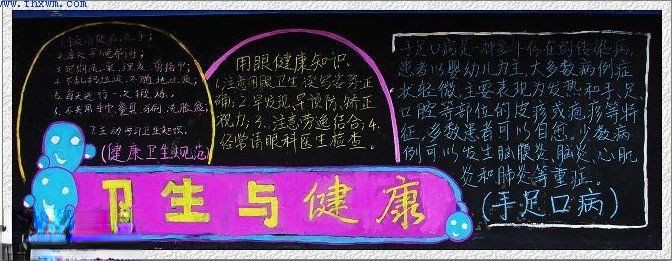 卫生与健康黑板报