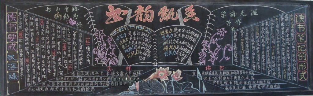 书韵飘香黑板报版面设计图