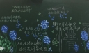 珍惜春天黑板报图片