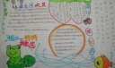 母亲河湘江手抄报