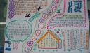 保护母亲河人人有责手抄报作品