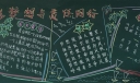 让梦想与责任同行黑板报