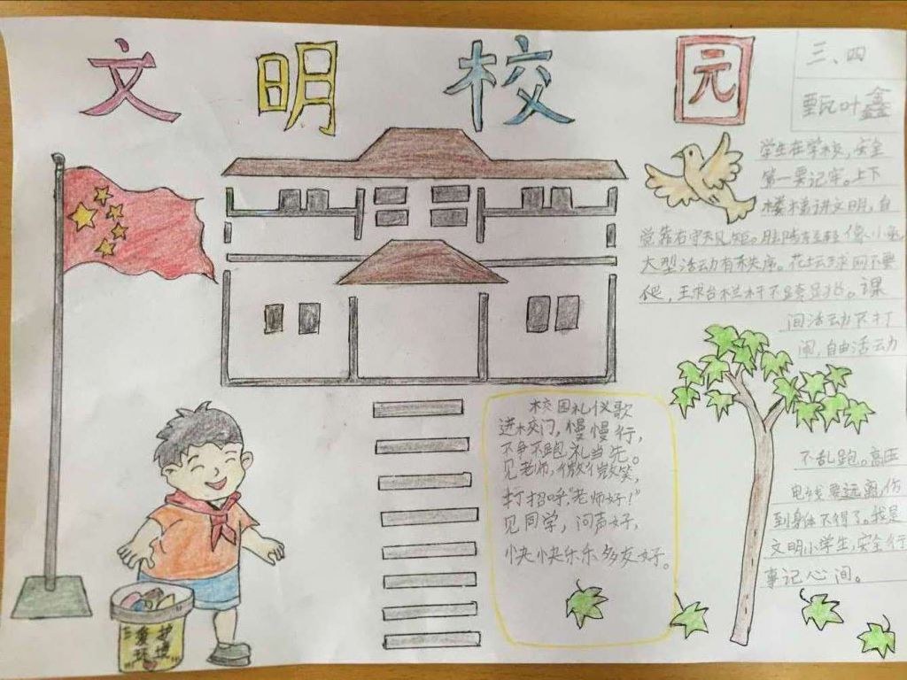 文明校园手抄报作品大全展示