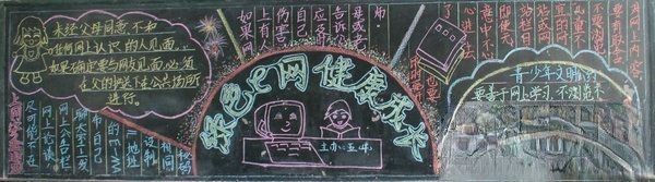 绿色上网 健康成长黑板报版面设计图
