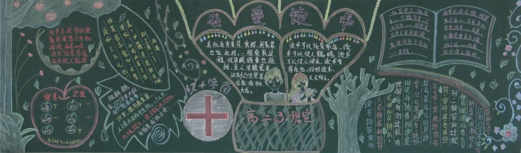 走进书香乐园黑板报 走进书香乐园黑板报