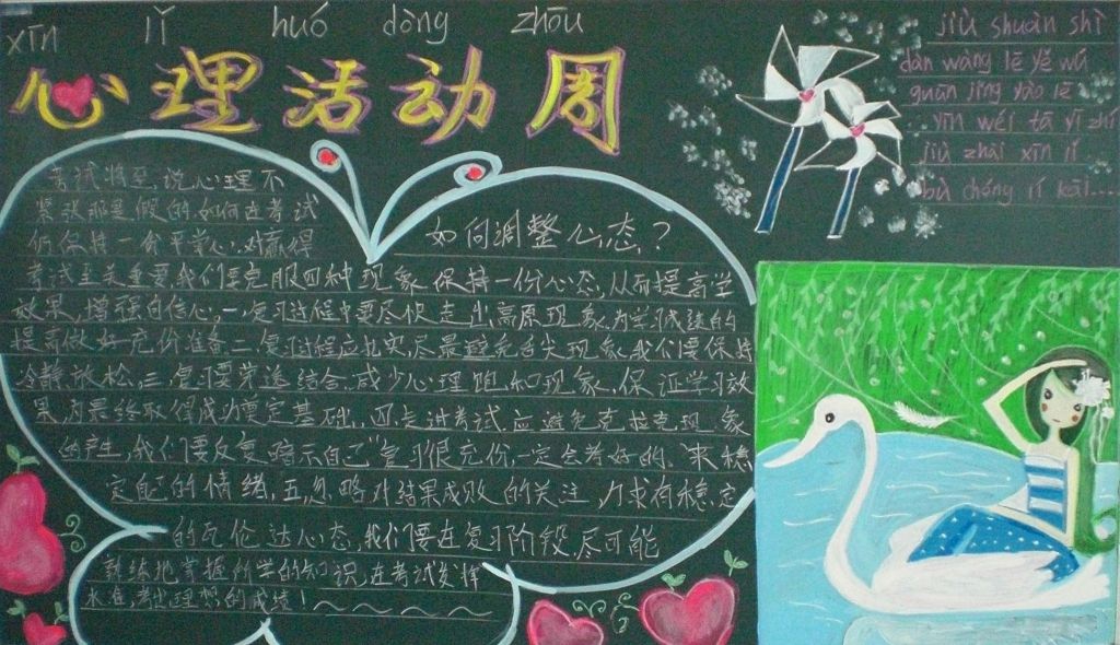 心理活动周黑板报作品