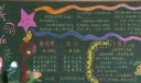 黑板报设计：美丽的春天
