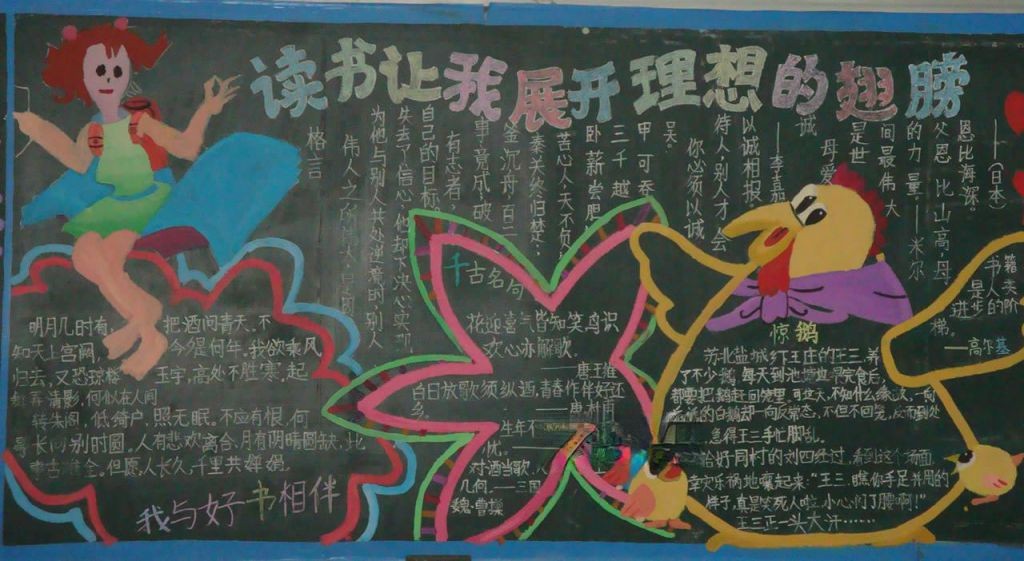 读书与理想黑板报：读书让我展开理想的翅膀