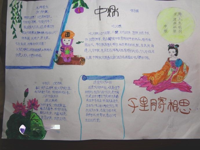 2022中秋节手抄报