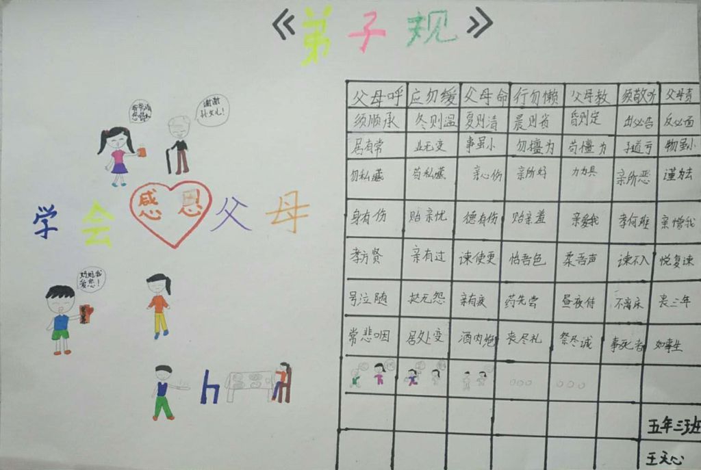 弟子规圣人训手抄报