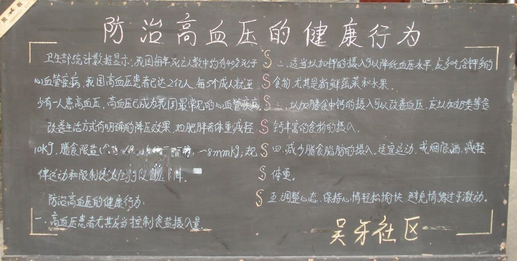 防治高血压黑板报图片