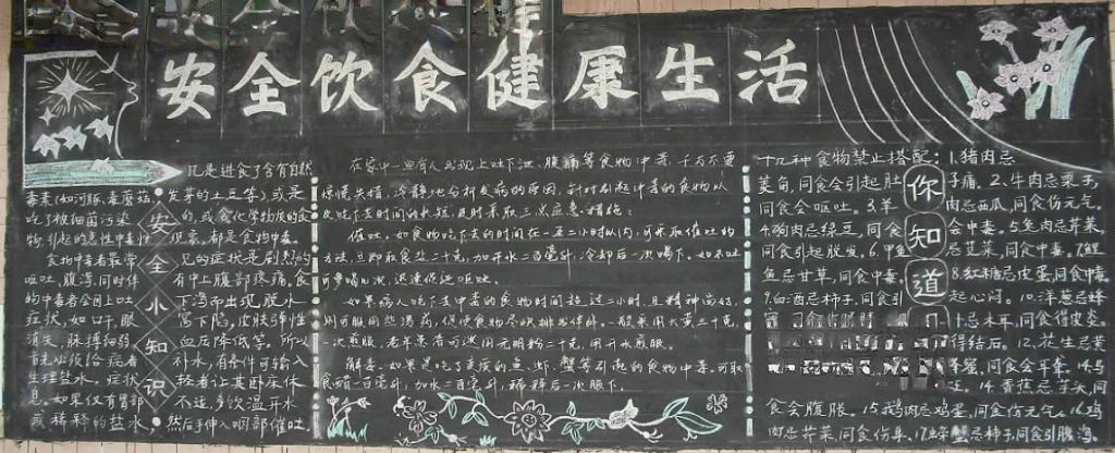 安全饮食健康生活黑板报