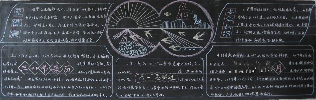春意黑板报设计图