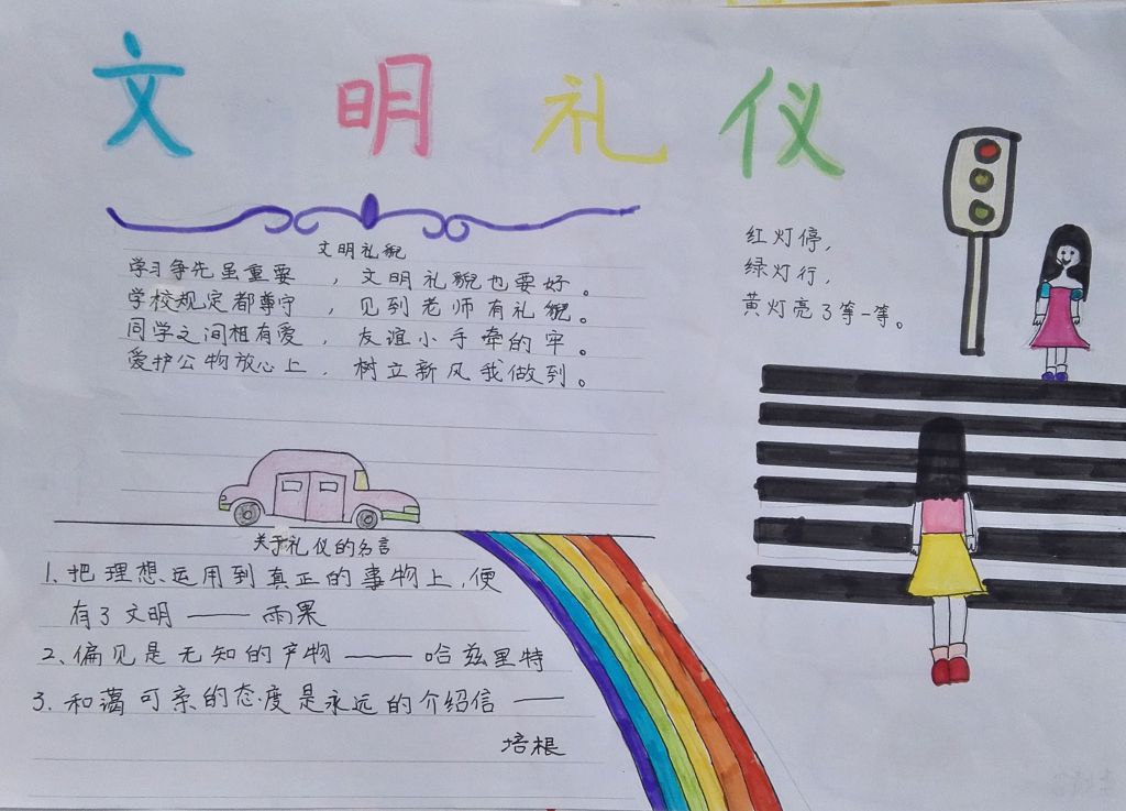 2022文明礼仪手抄报