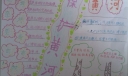 小学生黄河主题手抄报