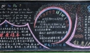 健康素养黑板报图片大全